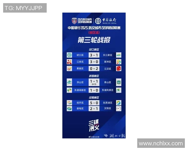 武汉足球队在全运会积分榜上以80分稳居第一名引发关注 武汉足球队在全运会积分榜上以80分稳居第一名引发关注