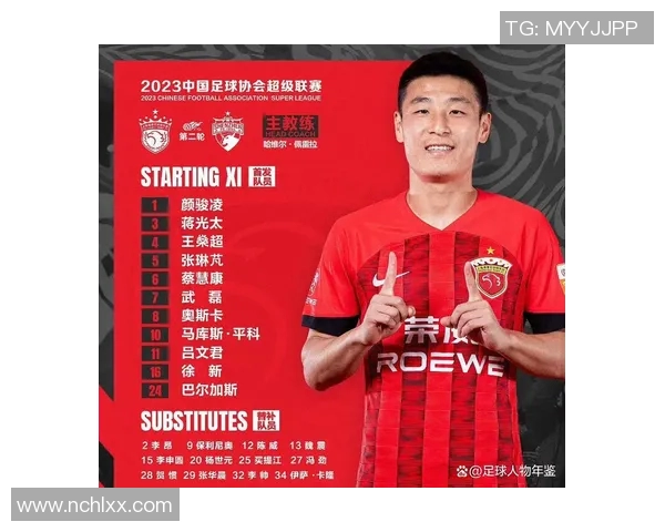 河北足球明星评选揭晓最佳球员引发热议展现足球魅力与潜力