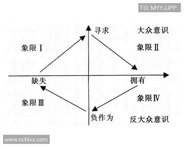 美国足球明星稀缺现象探讨及其对足球发展的影响分析