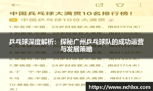 乒乓球深度解析：探秘广州乒乓球队的成功运营与发展策略