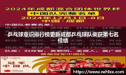 乒乓球意识排行榜更新成都乒乓球队荣获第七名佳绩