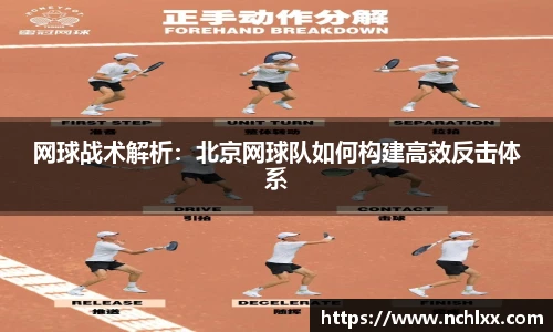 网球战术解析：北京网球队如何构建高效反击体系