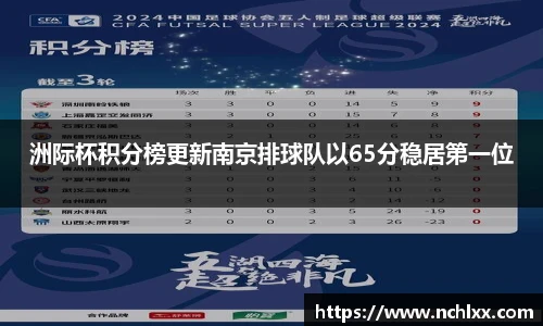 洲际杯积分榜更新南京排球队以65分稳居第一位