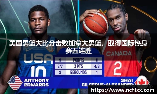 美国男篮大比分击败加拿大男篮，取得国际热身赛五连胜