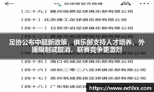 足协公布中超新政策，俱乐部支持人才培养，外援限制或取消，联赛竞争更激烈