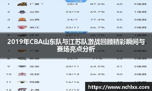 一竞技